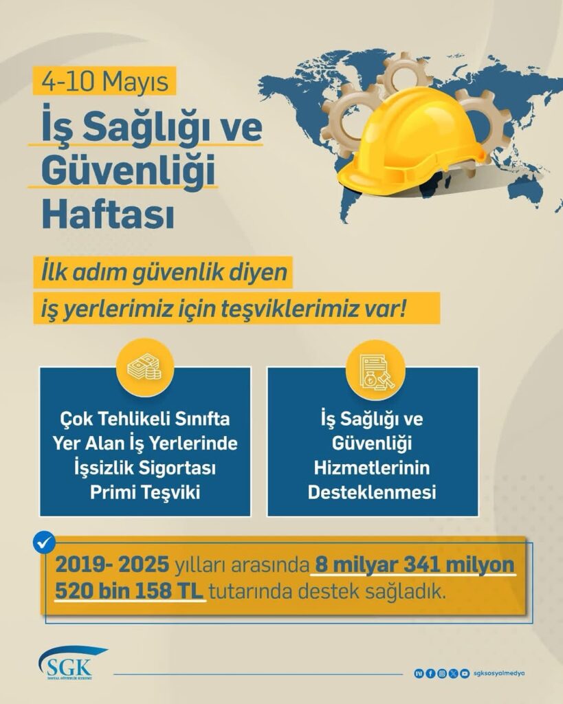 Afyonkarahisar Sgk İl Müdürlüğü’nden İş Sağlığı ve Güvenliği Haftası Açıklaması
