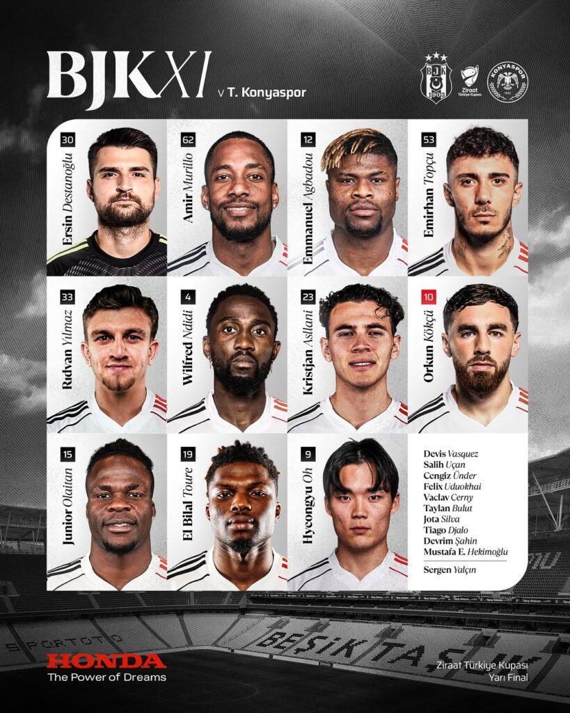 Beşiktaş’ın Kadrosu Belli Oldu