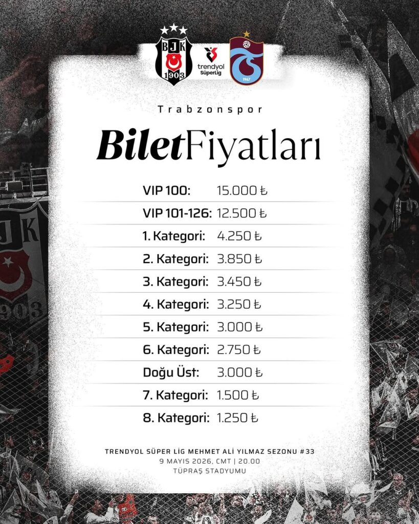 Beşiktaş – Trabzonspor Maçı Biletleri Satışta! İşte Bilet Fiyatları