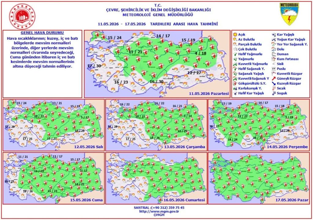 11 – 17 Mayıs 2026 Haftalık Hava Tahmini