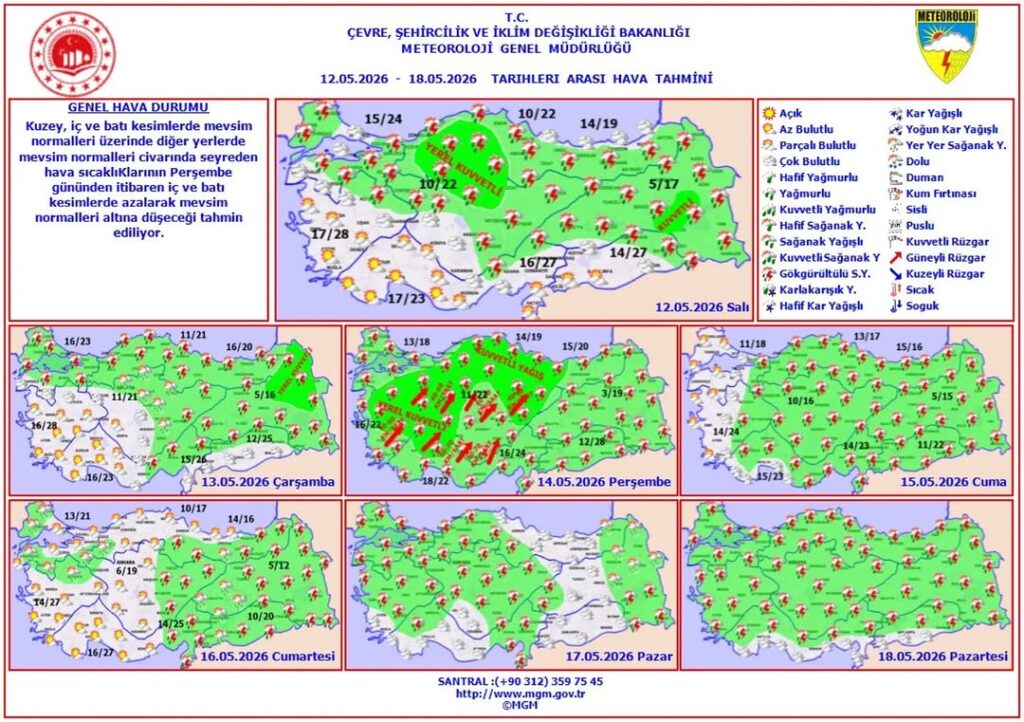 Haftalık Hava Tahmini: 12 – 18 Mayıs 2026