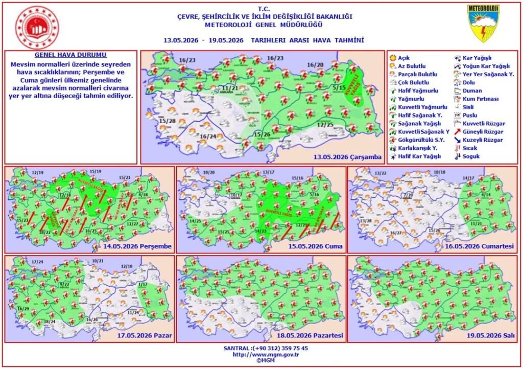 Haftalık Hava Tahmini: 13 – 19 Mayıs 2026
