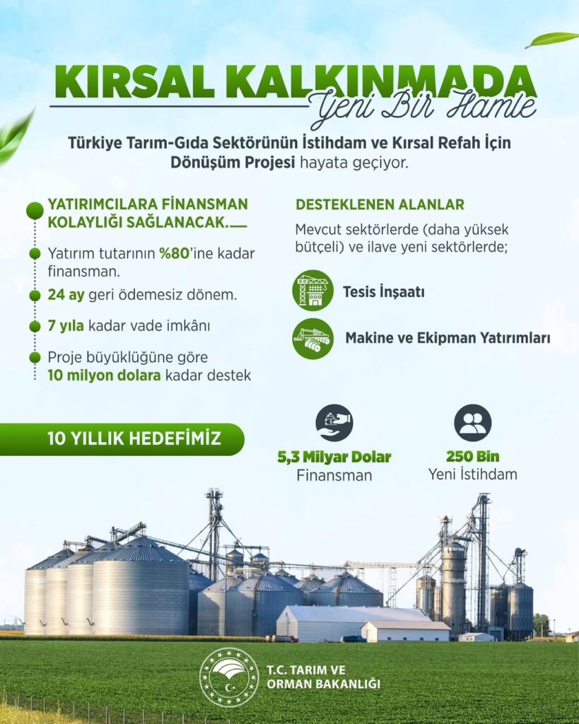???? Kırsal kalkınmada yepyeni bir dönemin kapılarını aralıyoruz….