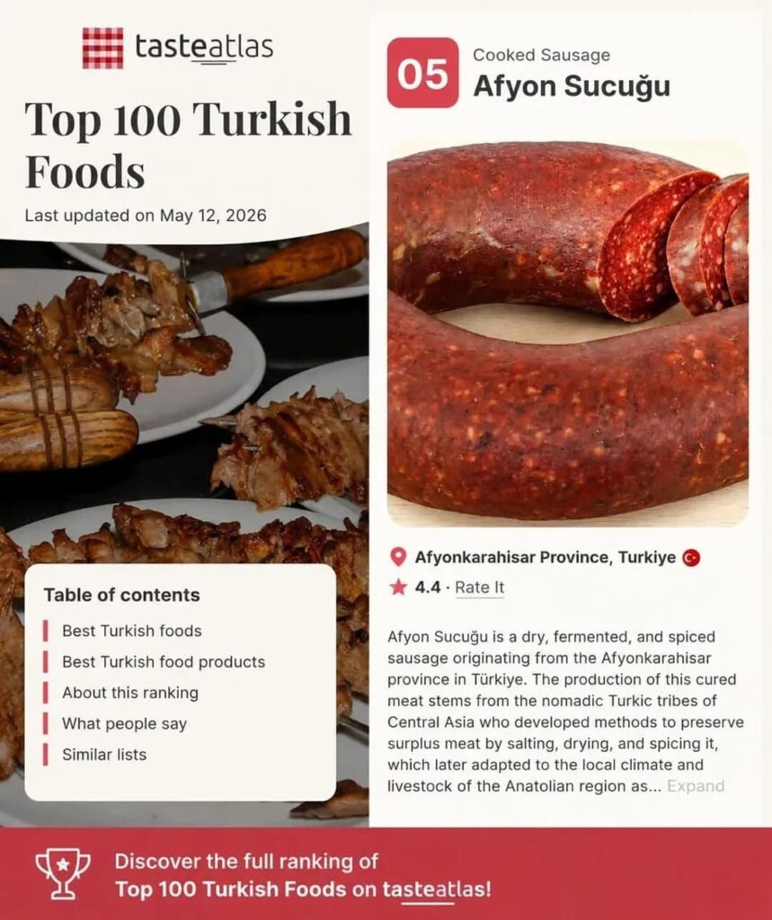 Afyon Sucuğu, TasteAtlas’ın Top 100 Turkish Foods Listesinde 5. Sırada