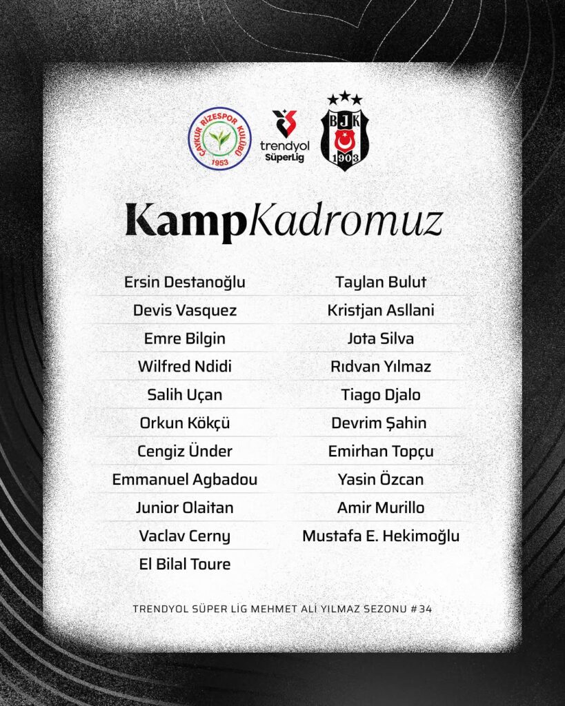 Beşiktaş Spor Kulübü’nden Maç Kadrosu Değişiklikleri
