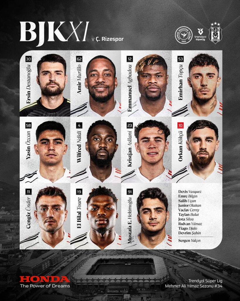 Beşiktaş XI ???? | Honda Türkiye Sponsorluğunda!