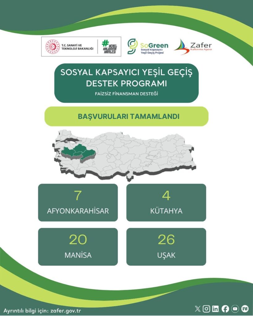 Sosyal Kapsayıcı Yeşil Geçiş Destek Programı Başvuru Süreci Tamamlandı