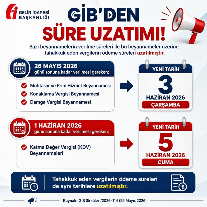 Afyonkarahisar Mali Müşavirler Odası’nın Yaptığı Açıklamaya Göre Yeni Düzenleme