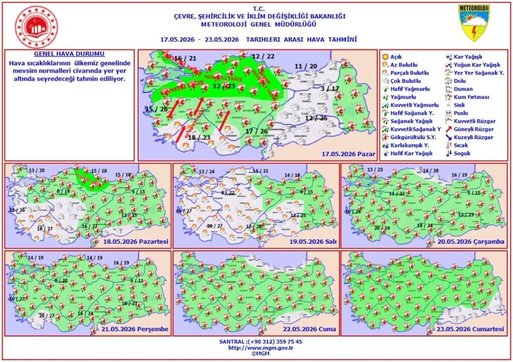 17 – 23 Mayıs 2026 Haftalık Hava Tahmini