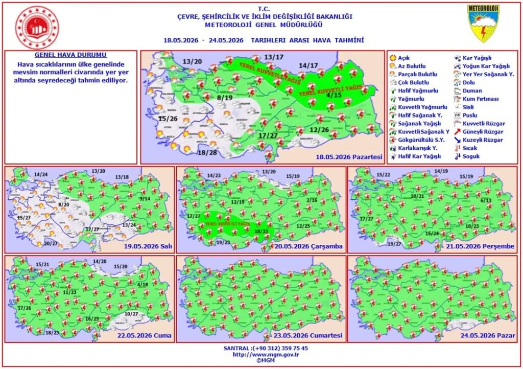18 – 24 Mayıs 2026 Haftalık Hava Tahmini