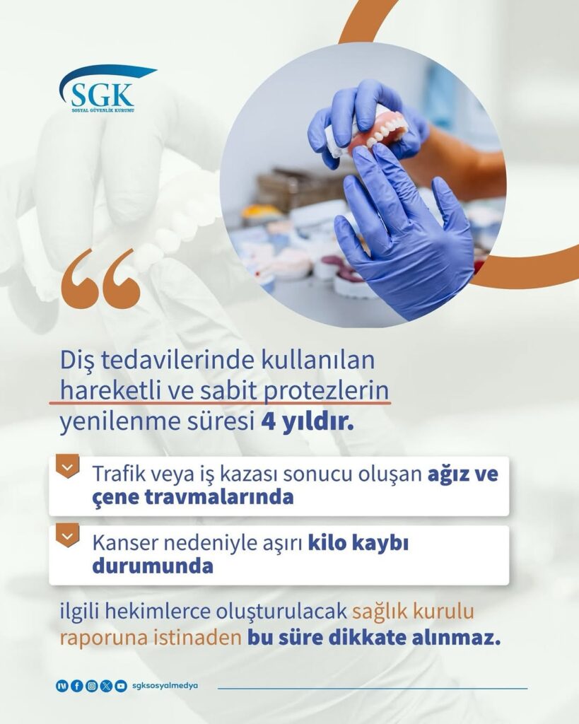 Afyonkarahisar Sgk İl Müdürlüğü’nden Diş Tedavilerine Destek Açıklaması