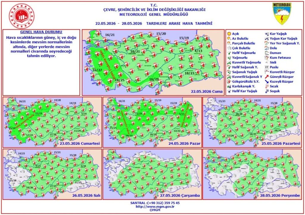 22 – 28 Mayıs 2026 Haftalık Hava Tahmini