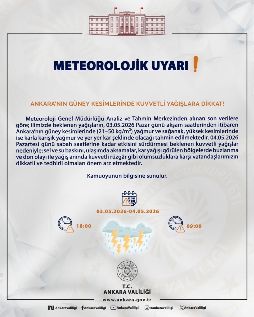 Ankara’nın Güneyinde Şiddetli Fırtına Bekleniyor