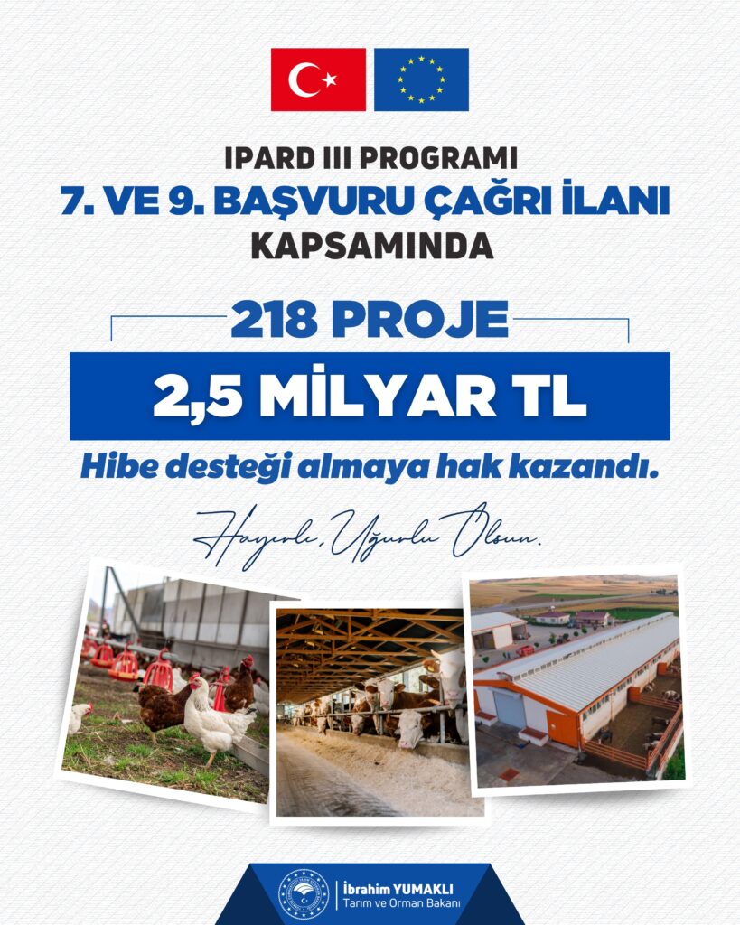 Tarımsal projelere 2,5 milyar TL hibe desteği
