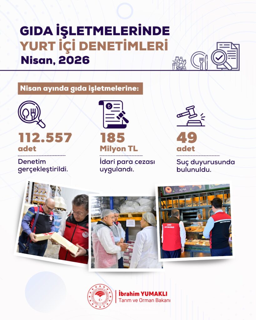 Nisan’da Türkiye genelinde gıda denetimleri yapıldı