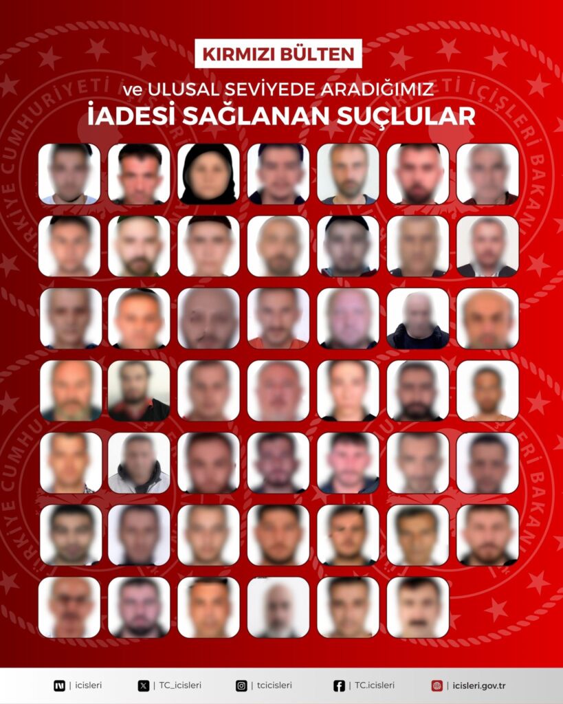48 suçlu, uluslararası işbirliğiyle ülkeye getirildi