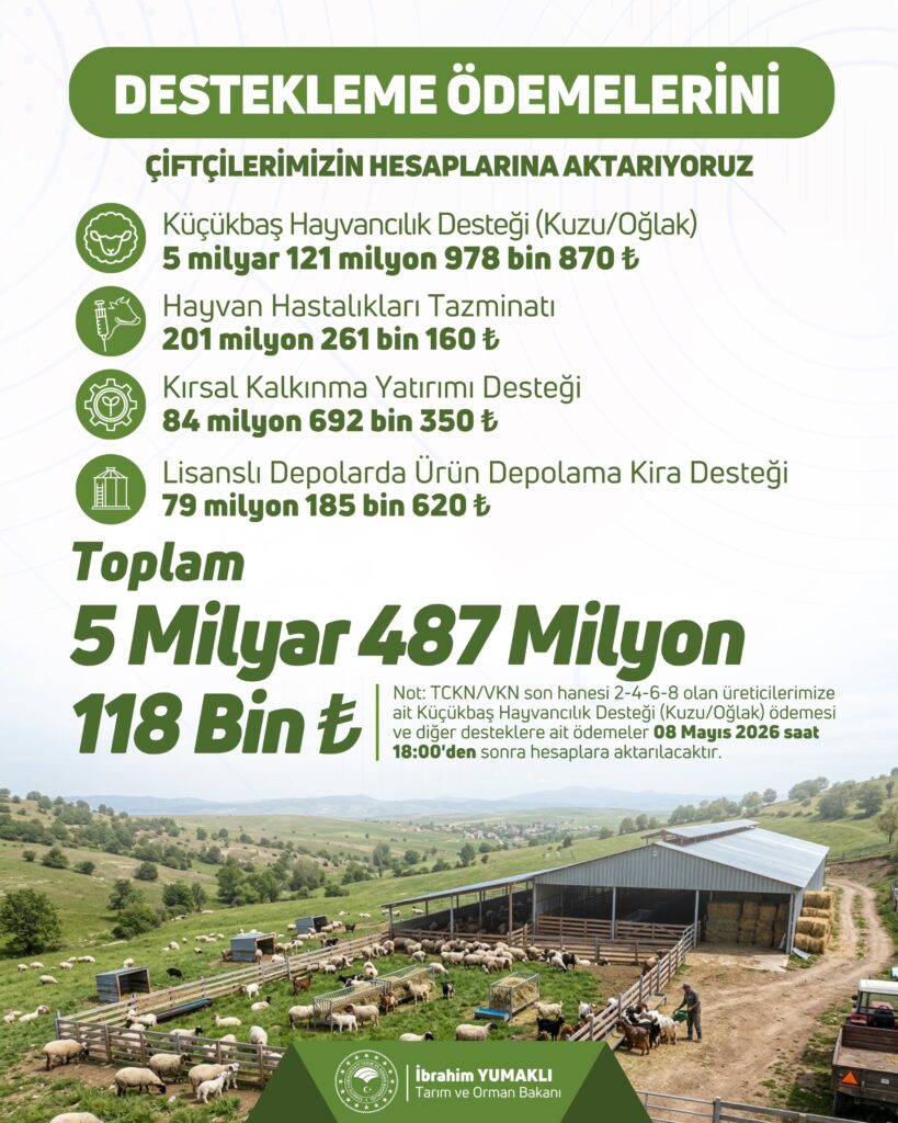 Çiftçilere 5.5 milyar TL tarımsal destek ödemesi