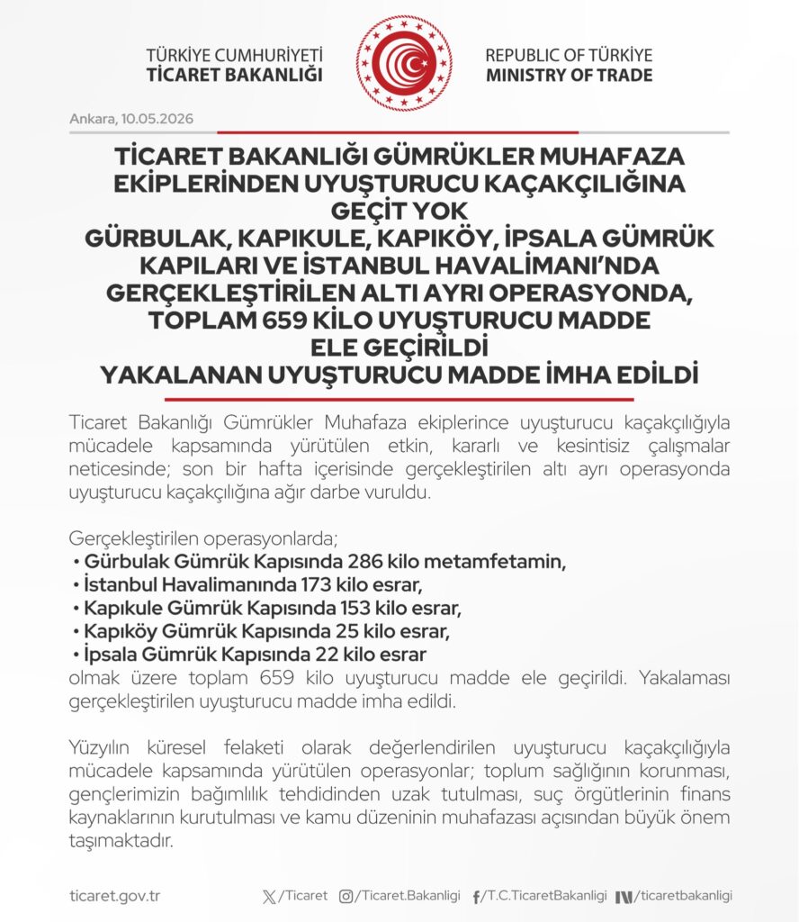Uyuşturucu Kaçakçılığına Geçit Yok