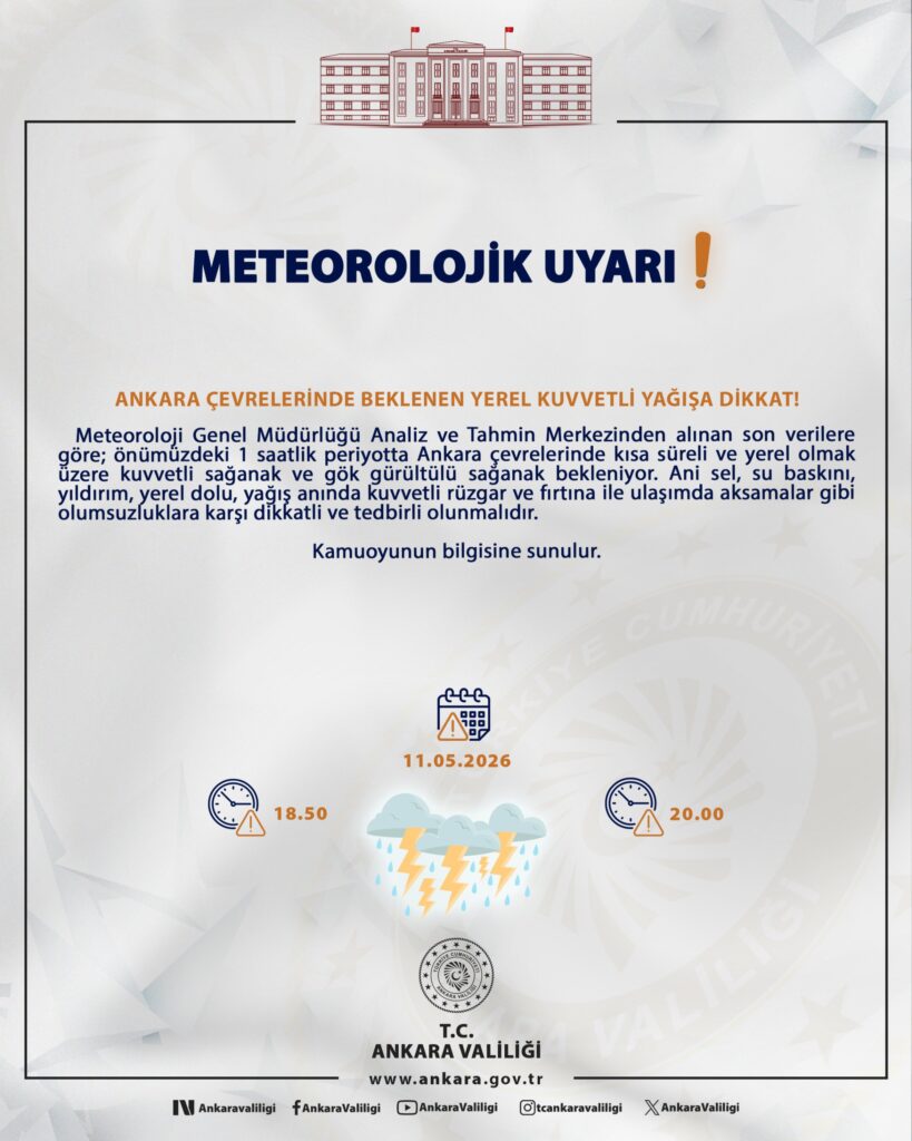 Ankara’da Yerel Şiddetli Yağış Uyarısı