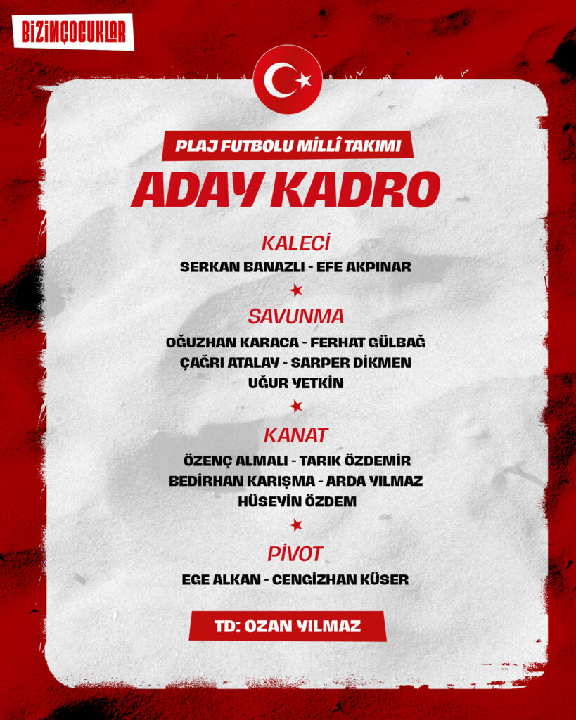 A Milli Futbol Takımı’nın UEFA kadrosu açıklandı