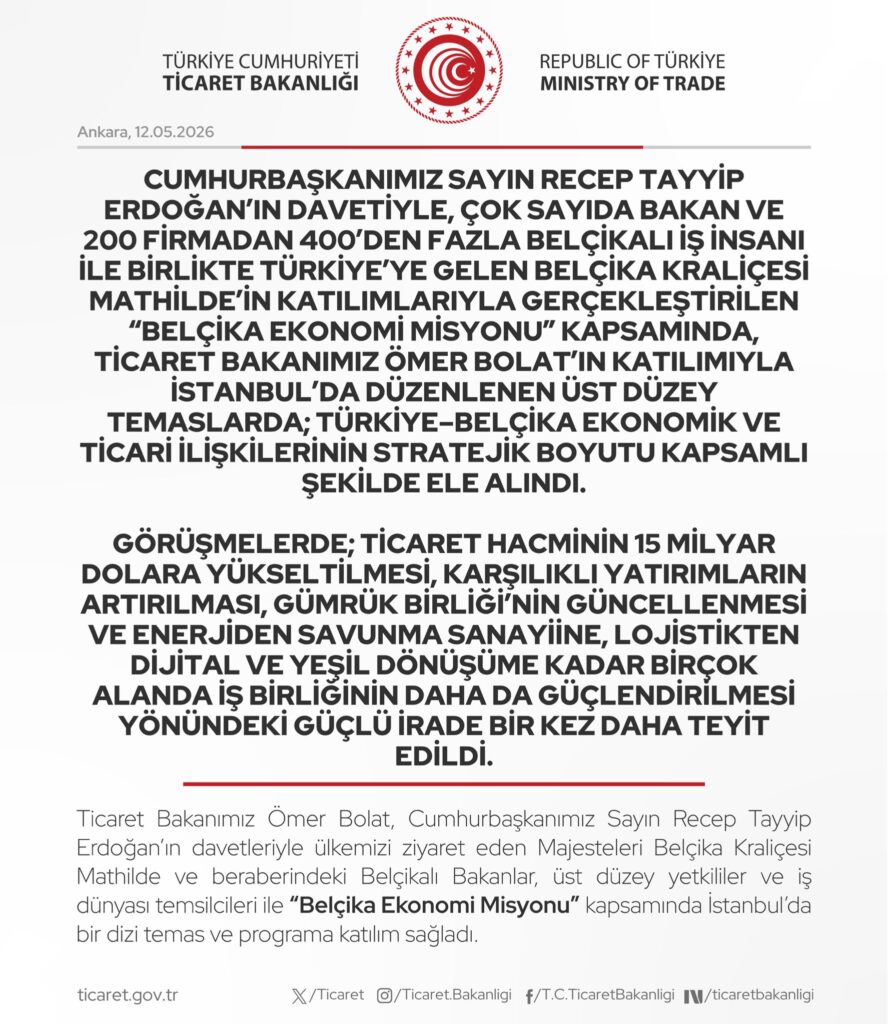 Belçika Ekonomik Misyonu Türkiye’de Toplantılar Düzenledi
