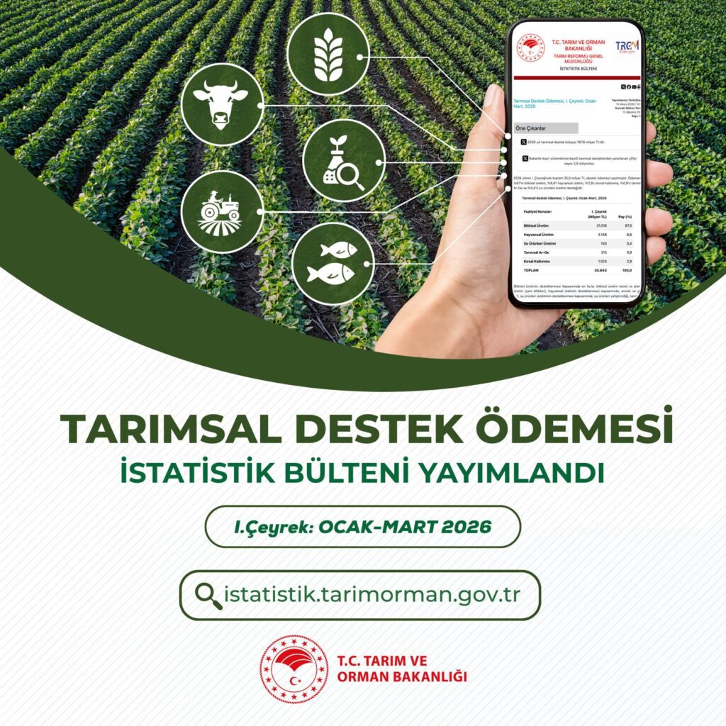 2026 Tarımsal Destek Ödemesi İstatistikleri Yayınlandı