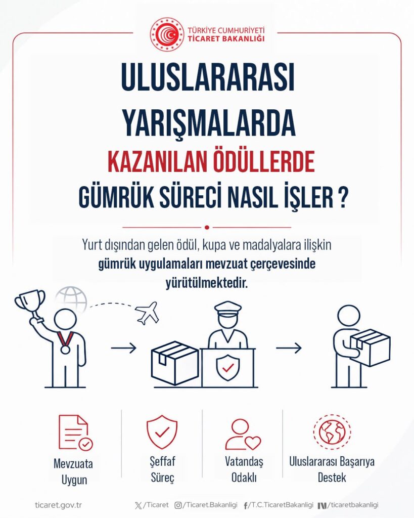 Yurt Dışından Gelen Ödüller için Gümrük Kolaylıkları