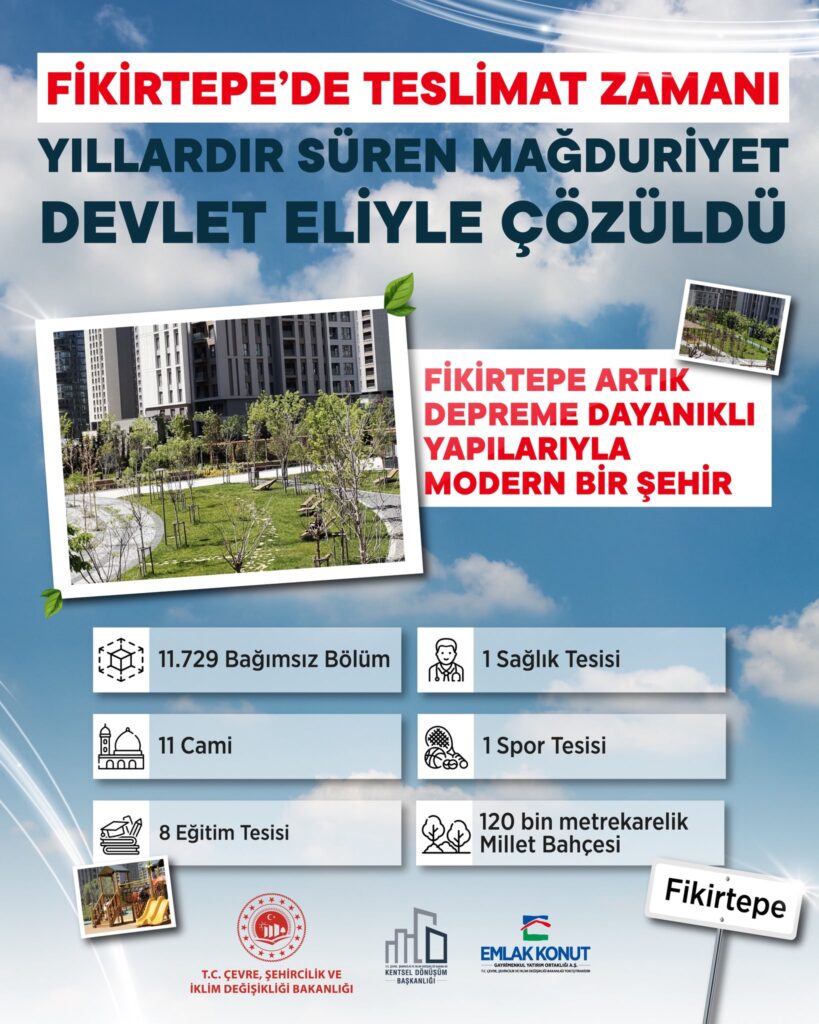 Yeni Fikirtepe’de 11 bin 729 konut tamamlandı
