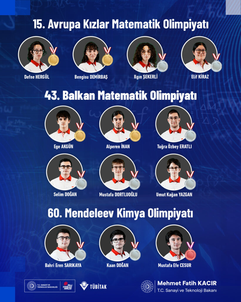 Türk gençler bilim olimpiyatlarından madalyalarla döndü