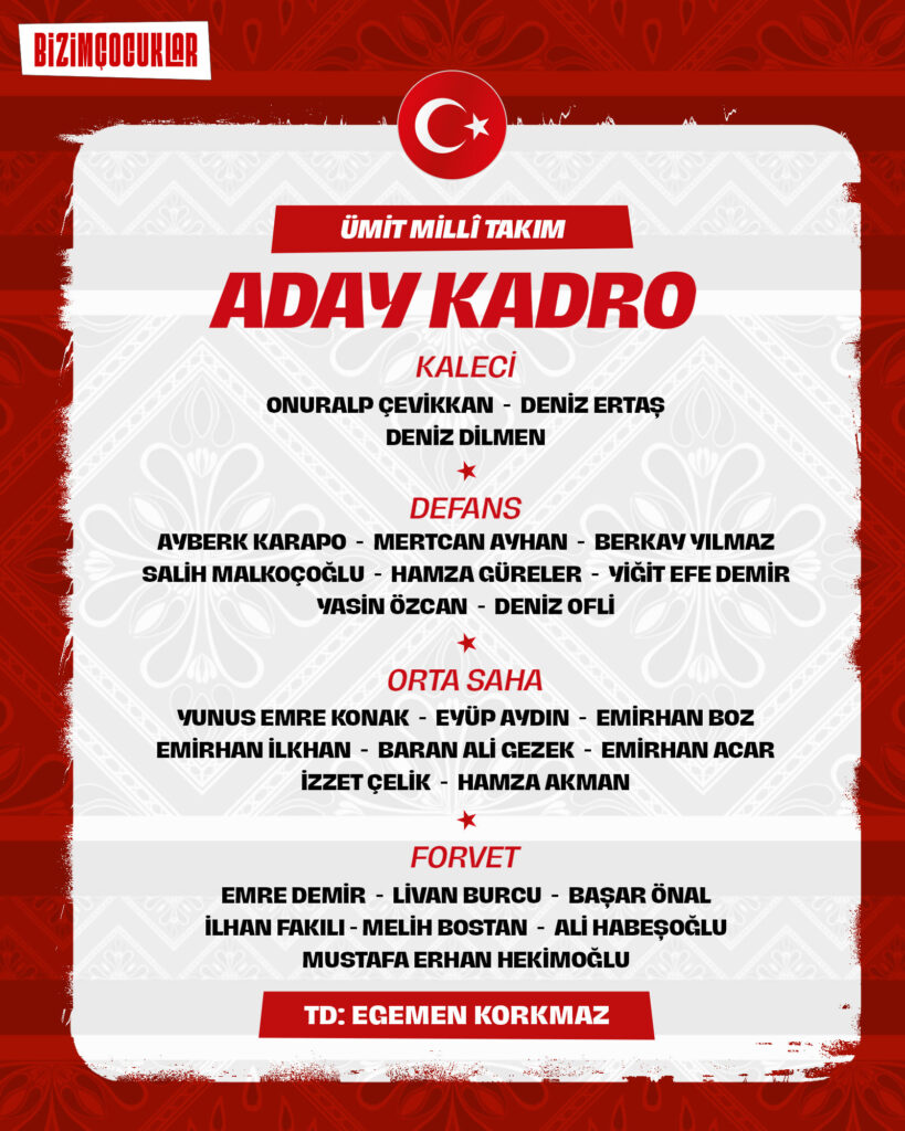 A Milli Takım’ın Kosova maçı aday kadrosu açıklandı