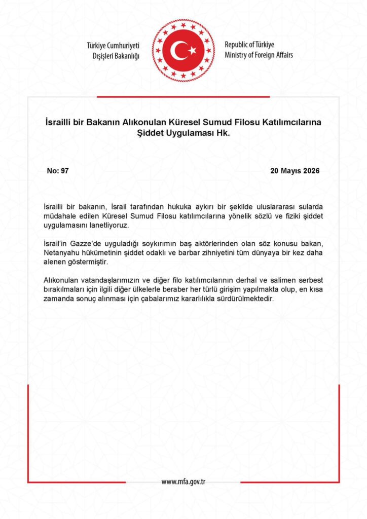 İsrailli Bakanın Flotilla Katılımcılarına Şiddet Uygulaması