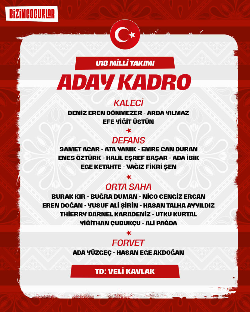 U18 Milli Takımı’nın hazırlık turnuvası kadrosu açıklandı