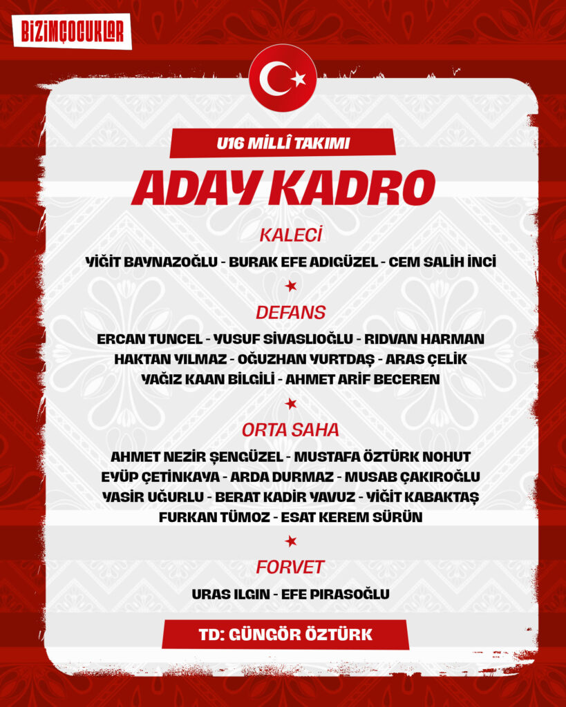 U16 Milli Takım Aday Kadrosu Açıklandı