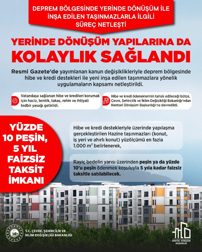 Deprem Bölgesinde Yerinde Dönüşüm Düzenlemeleri