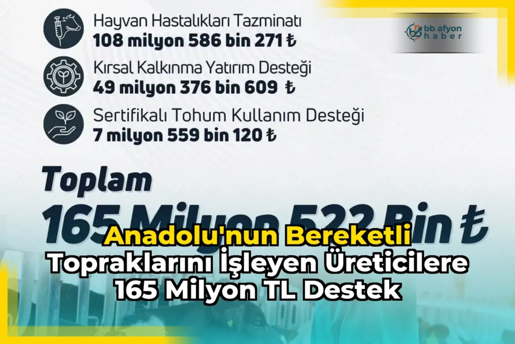Anadolu’nun Bereketli Topraklarını İşleyen Üreticilere 165 Milyon TL Destek