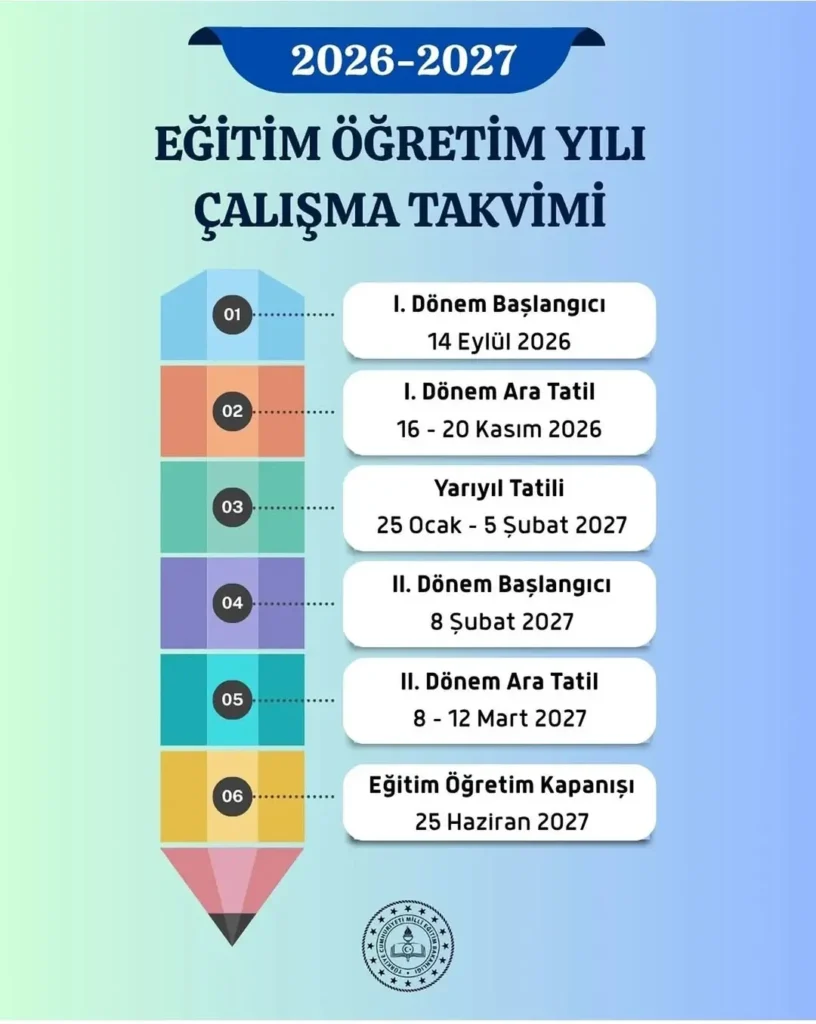 Afyonkarahisar İl Milli Eğitim Müdürlüğü’nden Önemli Duyuru: 2026-2027 Eğitim Öğretim Yılı Çalışma Takvimi Açıklandı