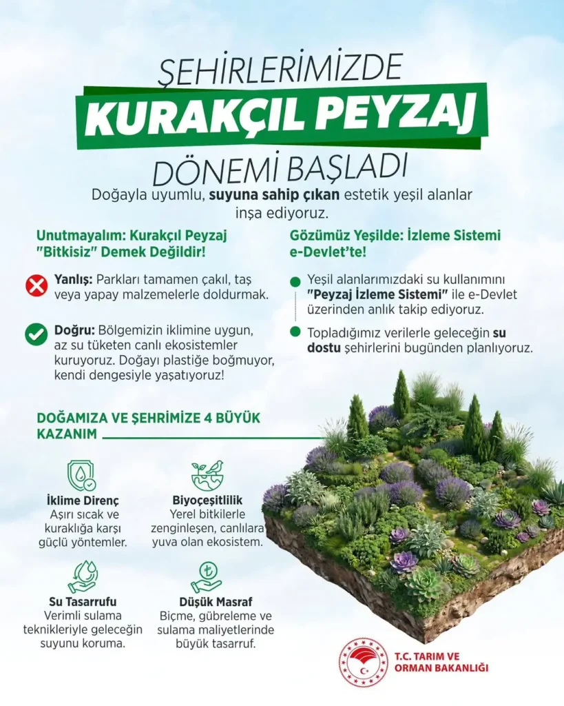 Doğayla Uyumlu Kurakçıl Peyzaj ile Şehirlerin Geleceği Şekilleniyor