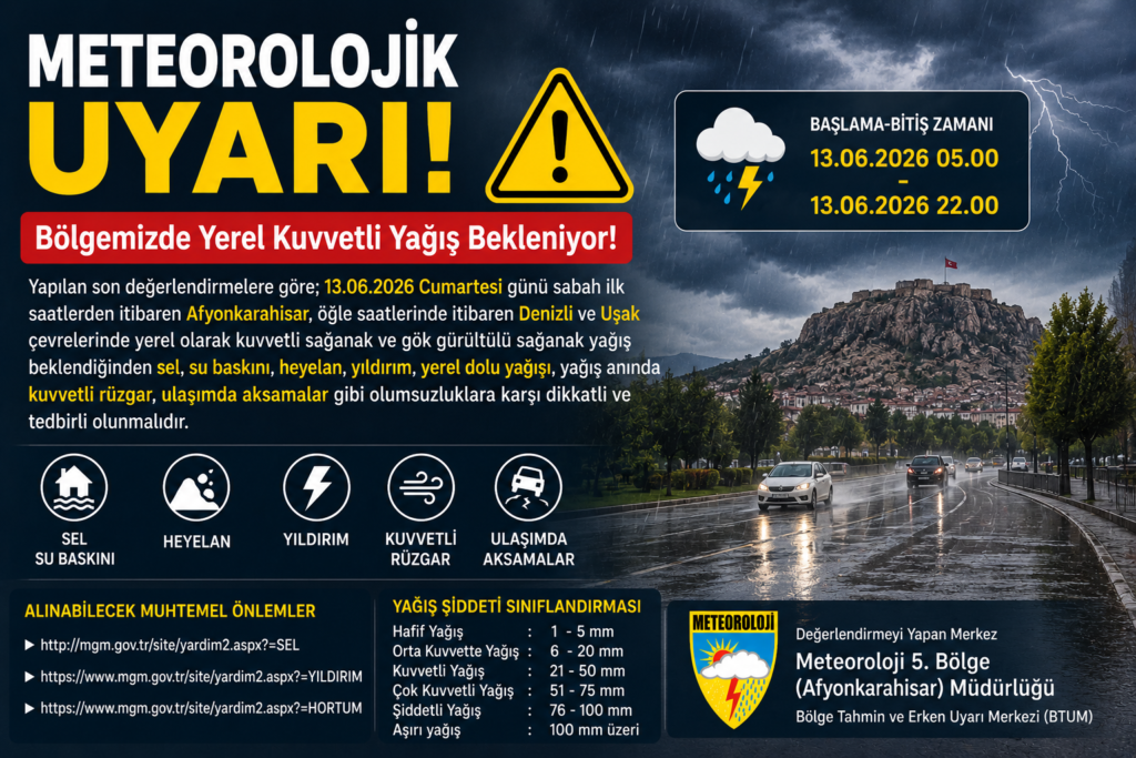 Meteoroloji’den Afyonkarahisar İçin Kuvvetli Yağış Uyarısı