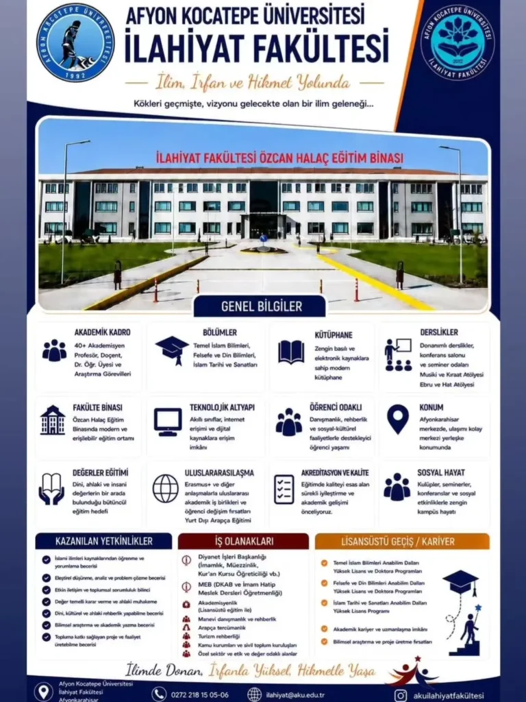 Afyon Kocatepe Üniversitesi İlahiyat Fakültesi: İlim, İrfan ve Hikmet Yolunda Geleceğinizi İnşa Edin!