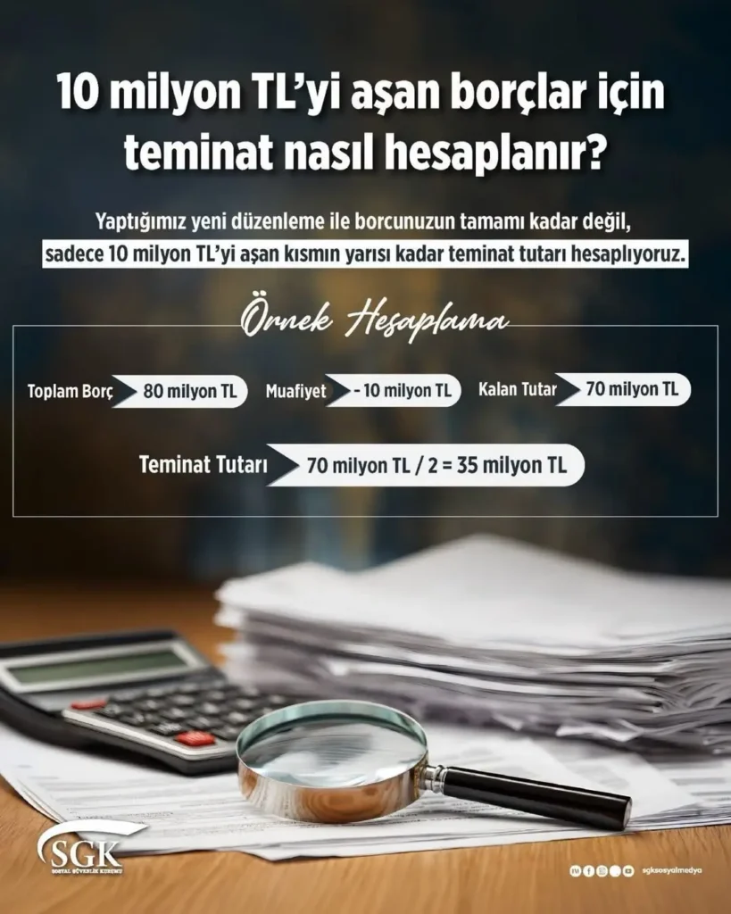 Afyonkarahisar Sgk İl Müdürlüğü’nden Borçlar İçin Teminat Hesaplama Rehberi