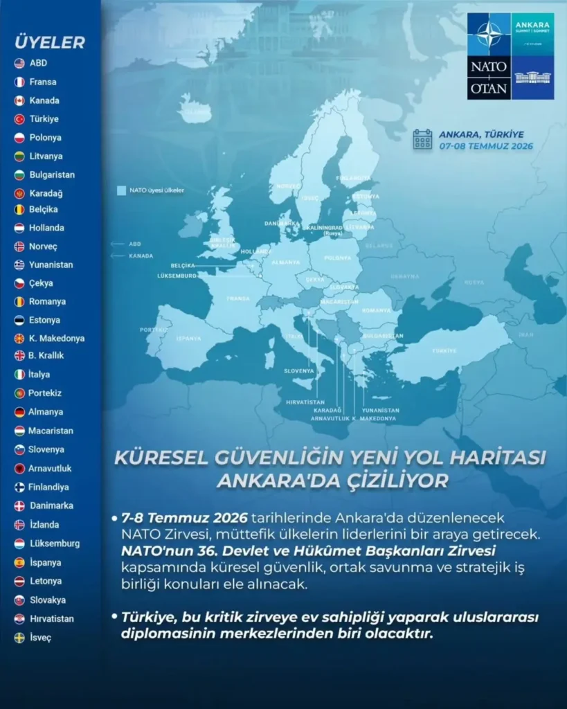 Ankara’da Dünya Barışı İçin Tarihi Adımlar Atılıyor
