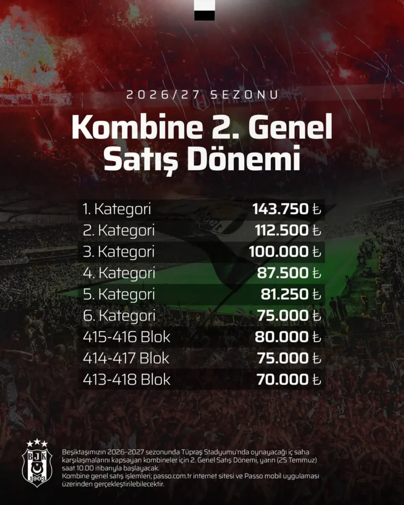 Beşiktaş 2026-27 Sezonu Tüpraş Stadyumu Kombine Bilet Satışı Hakkında Bilgilendirme