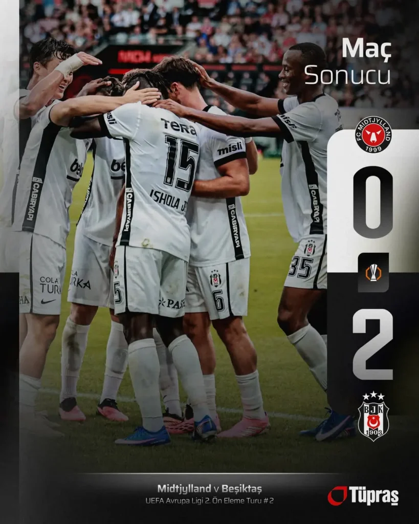 Beşiktaş, UEFA Avrupa Ligi 3. Ön Eleme Turunda Galip Geldi