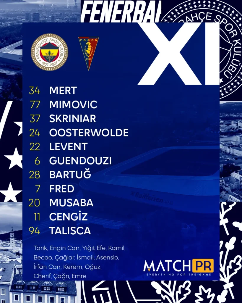 Fenerbahçe’nin Pogon Szczecin Maçı İlk 11’i Belli Oldu