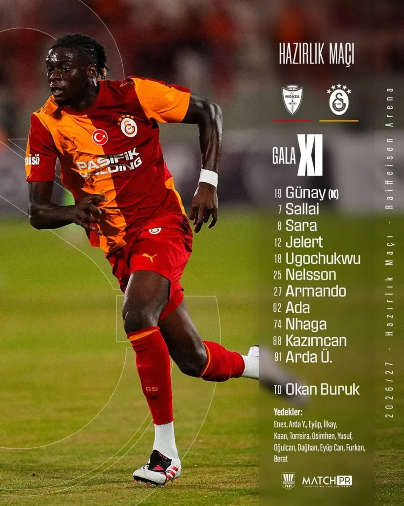 Galatasaray’ın AC Monza Maçı Kadrosu Belli Oldu