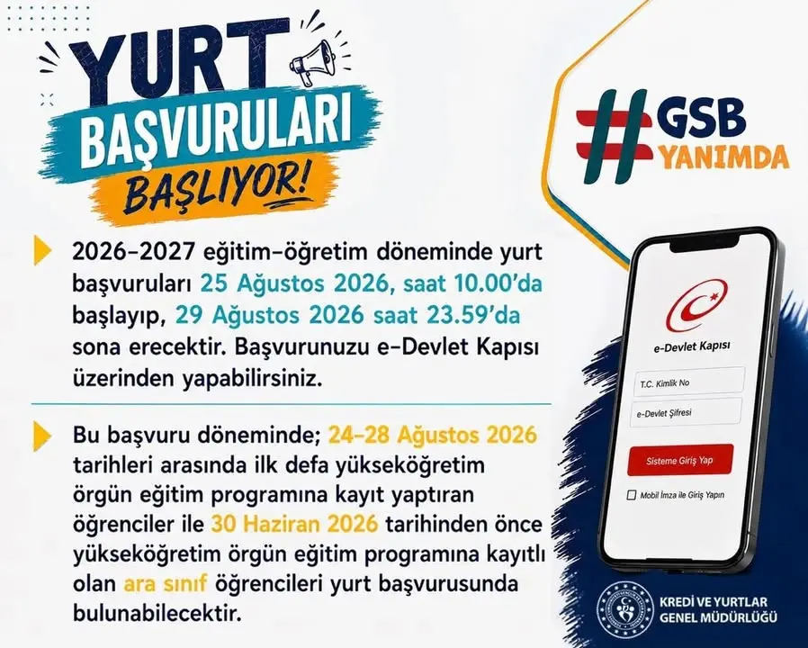Afyonkarahisar’da KYK Yurt Başvuruları İçin Tarih Belli Oldu