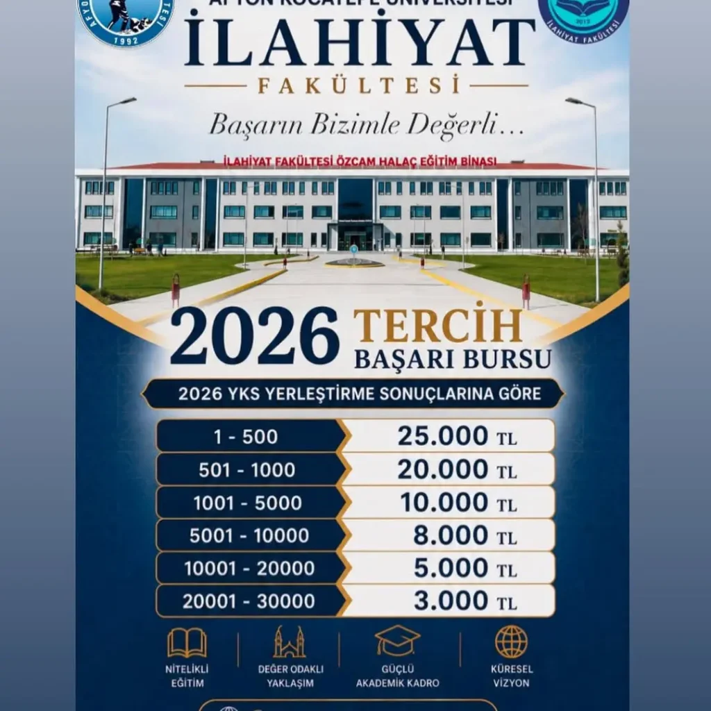 Afyon Kocatepe Üniversitesi İlahiyat Fakültesi’nden Tercih Dönemi Duyurusu