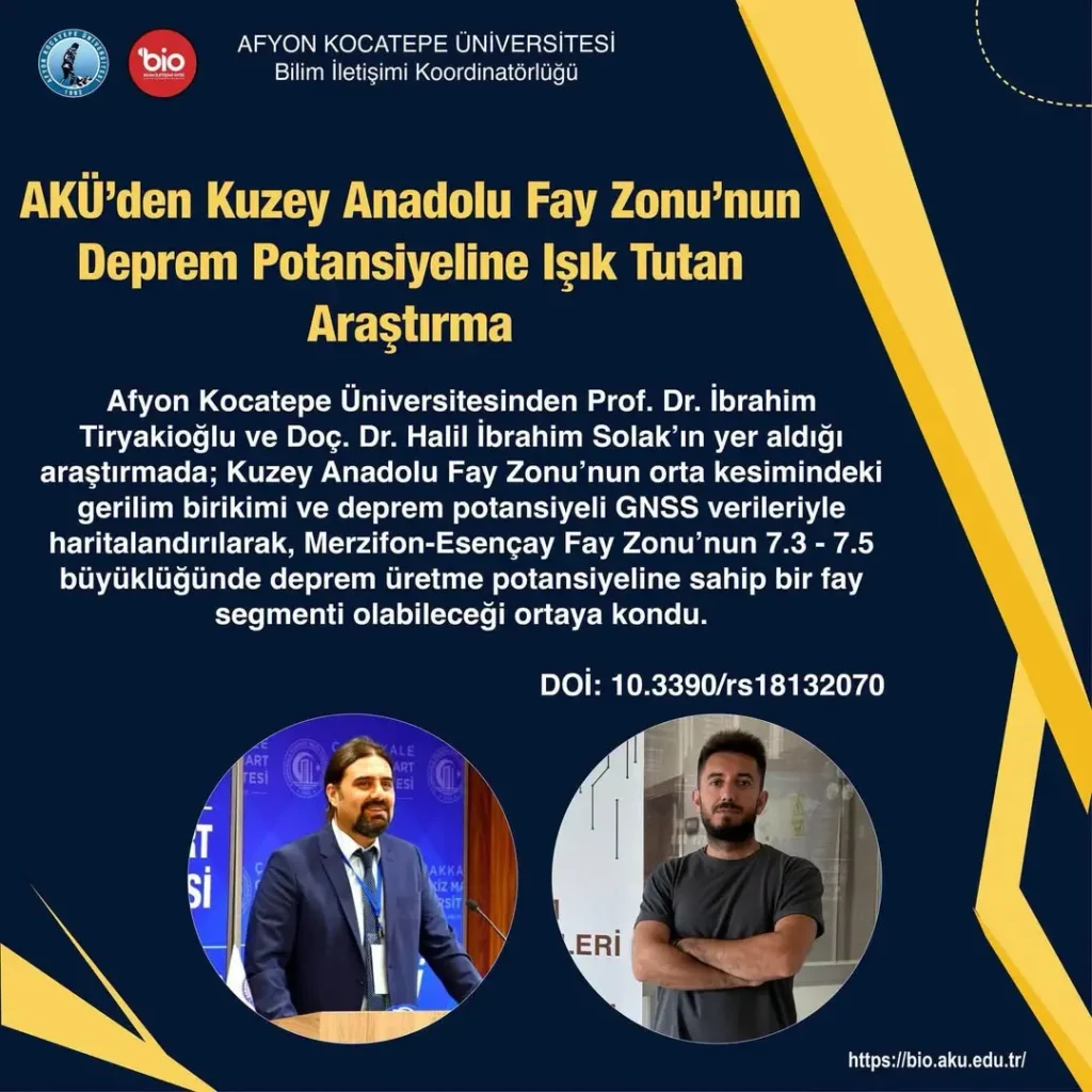 Afyon Kocatepe Üniversitesi’nden Kuzey Anadolu Fay Zonu’nda Yapılan Deprem Potansiyeli Araştırması
