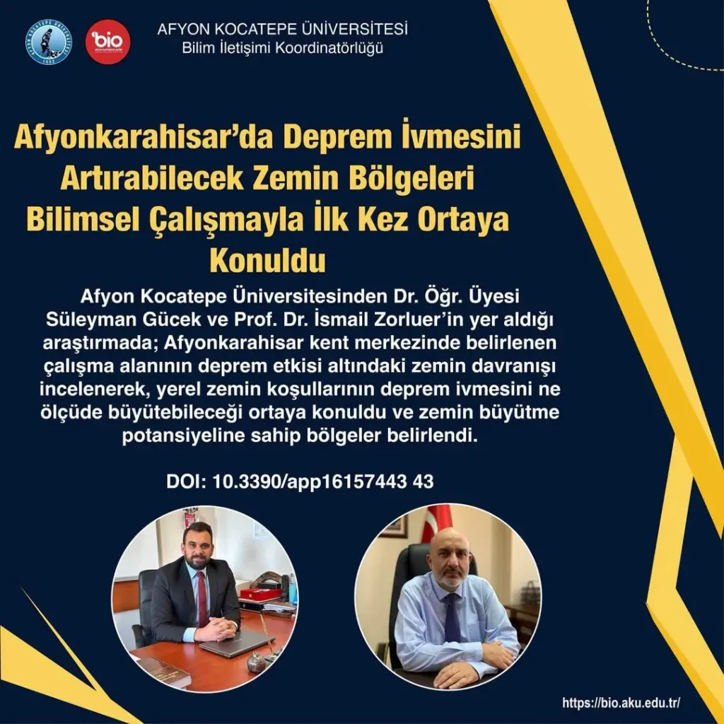 Afyonkarahisar’da Deprem İvmesini Artırabilecek Zemin Bölgeleri Araştırması