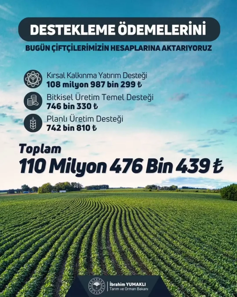 Afyonkarahisar İl Tarım Ve Orman Müdürlüğü Tarım Desteklemelerini Açıkladı